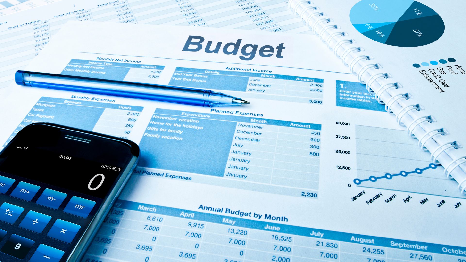 Budgeting, Planning & Forecasting - Best Practise Workshop - Venn Cubed